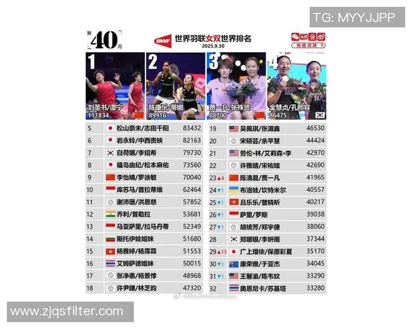 全球顶流体育明星排名榜揭晓谁将成为2023年最受欢迎的运动偶像 全球顶流体育明星排名榜揭晓谁将成为2023年最受欢迎的运动偶像