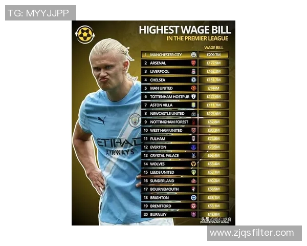 全球身价最高足球明星揭晓他们的财富与成就背后的故事